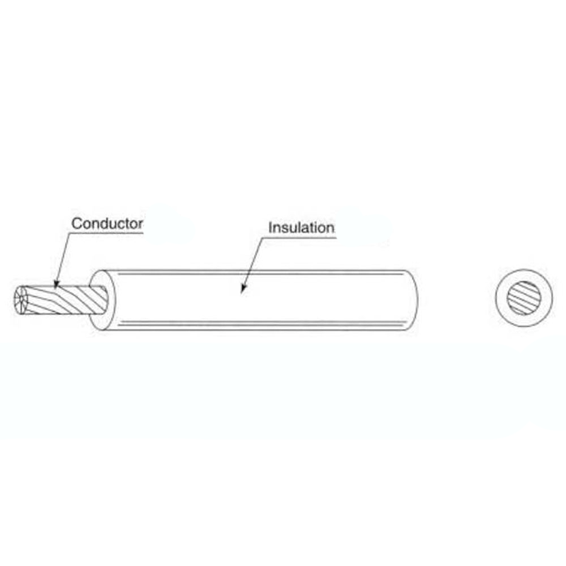 AWM1007 Cabluri izolate din PVC details