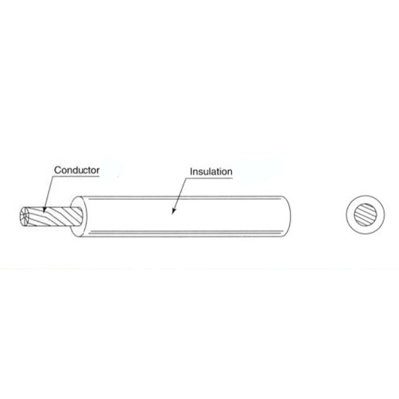 H07V-K Cabluri izolate din PVC details