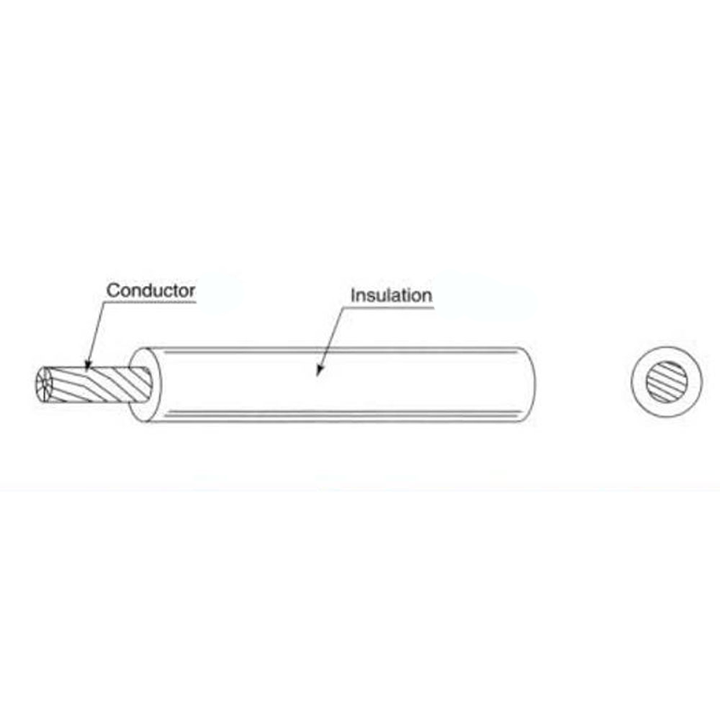 AWM1015 Cabluri izolate din PVC details